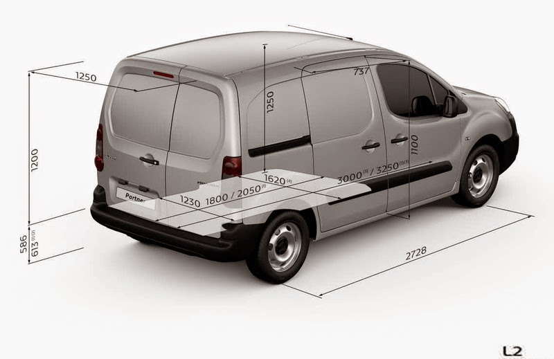 Грузоподъемность пежо партнер фургон
