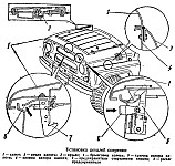 Установка деталей оперения кузова УАЗ-469, УАЗ-469Б и УАЗ-469БГ