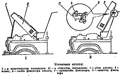 При обслуживании двигателя капот УАЗ-49 может устанавливаться в двух положениях