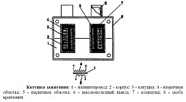 Устройство и принцип работы катушки зажигания 3012.3705 в составе системы зажигания двигателя ЗМЗ-409