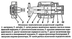 Механизм переключения передач раздаточной коробки УАЗ-3741, УАЗ-3962, УАЗ-3909, УАЗ-2206, УАЗ-3303