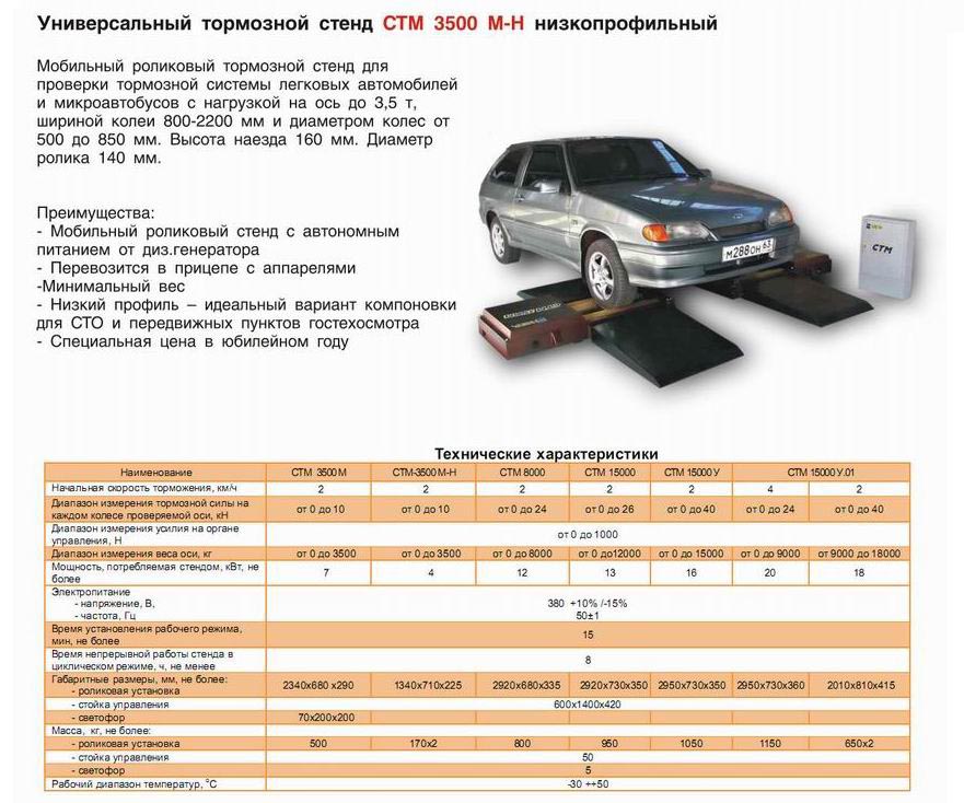 Мощность легковых машин. Стенд для диагностики тормозных свойств автомобиля. Тормозной стенд СТМ 3500м схема. Стенд контроля тормозных систем габариты. Тормозной стенд СТМ 3000.01.