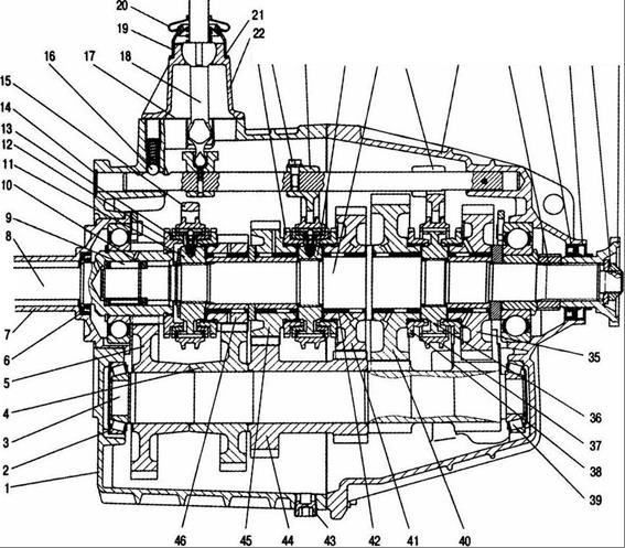 Схема переключения передач газ 3307