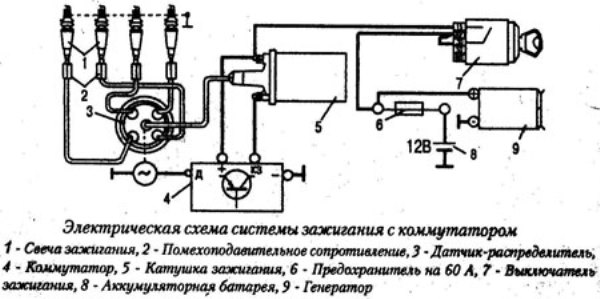 Электросхема СЗ транспорта ГАЗ-53