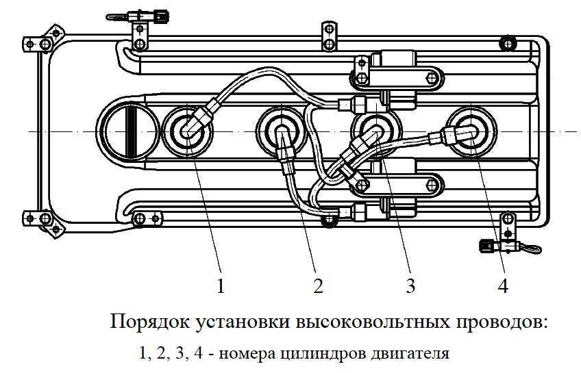 Порядок цилиндров 402 двигатель