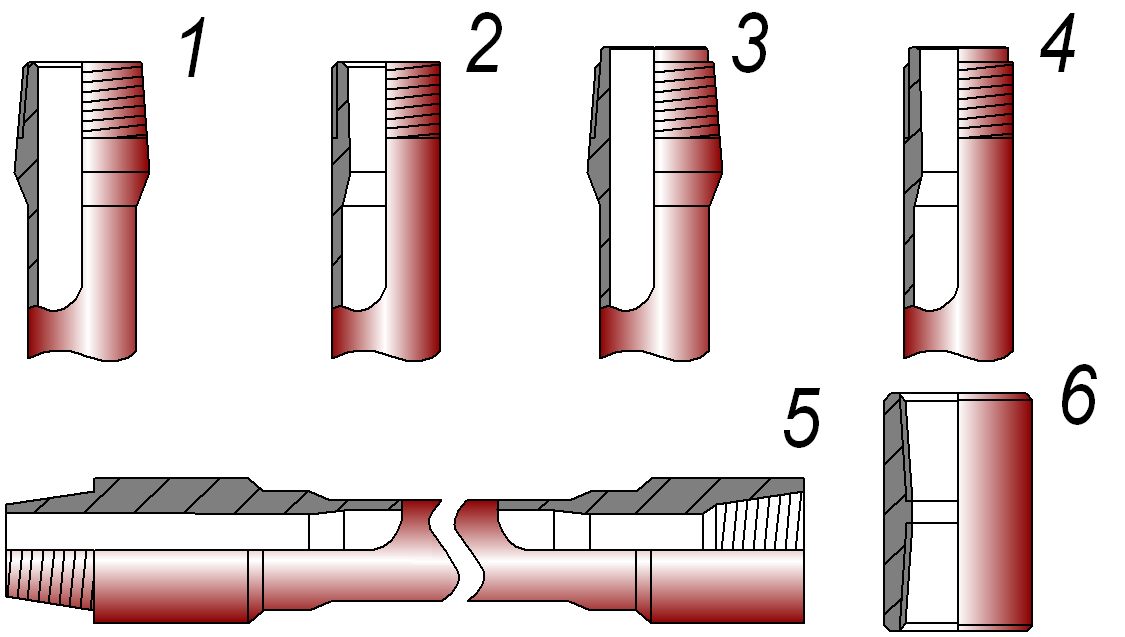 Соединения бурильных труб