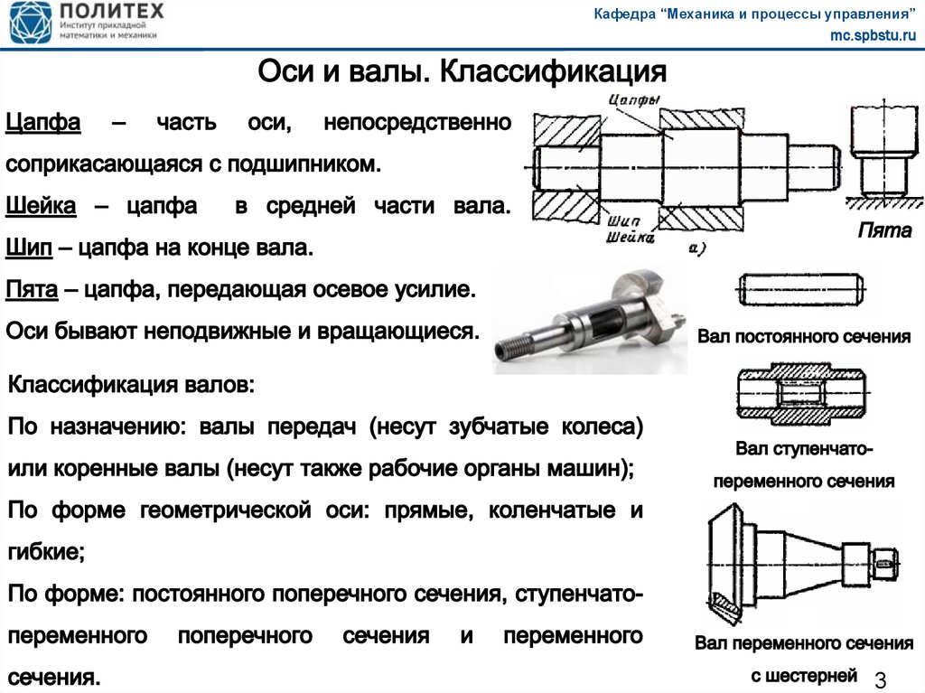 Техническая механика валы и оси презентация