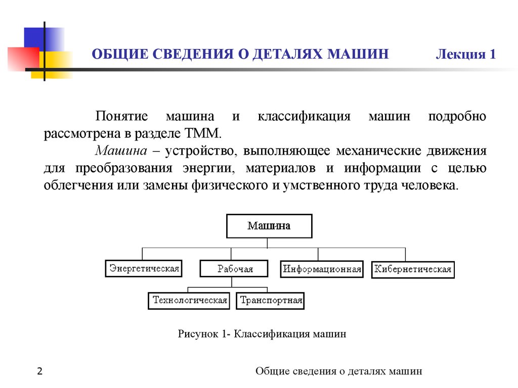 Детали отношений. Общие сведения о деталях и узлах машин. Классификация деталей машин техническая механика. Общие сведения деталях. Классификация машин детали машин.