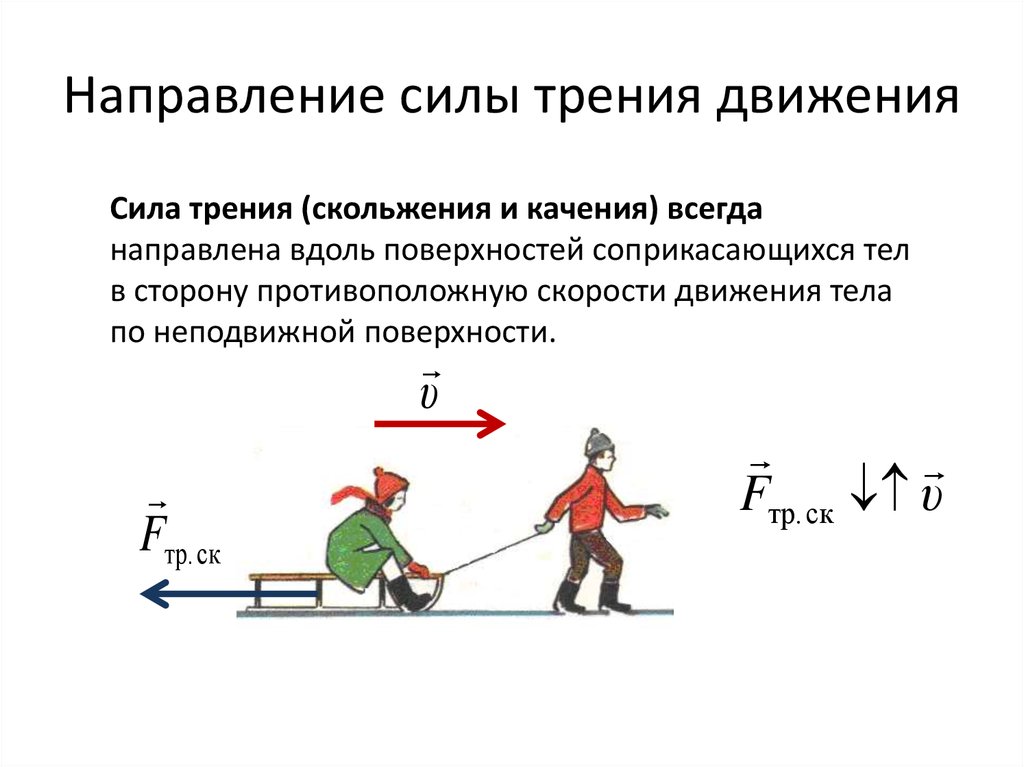 На каком из рисунков с изображениями движущихся тел показан случай проявления трения покоя