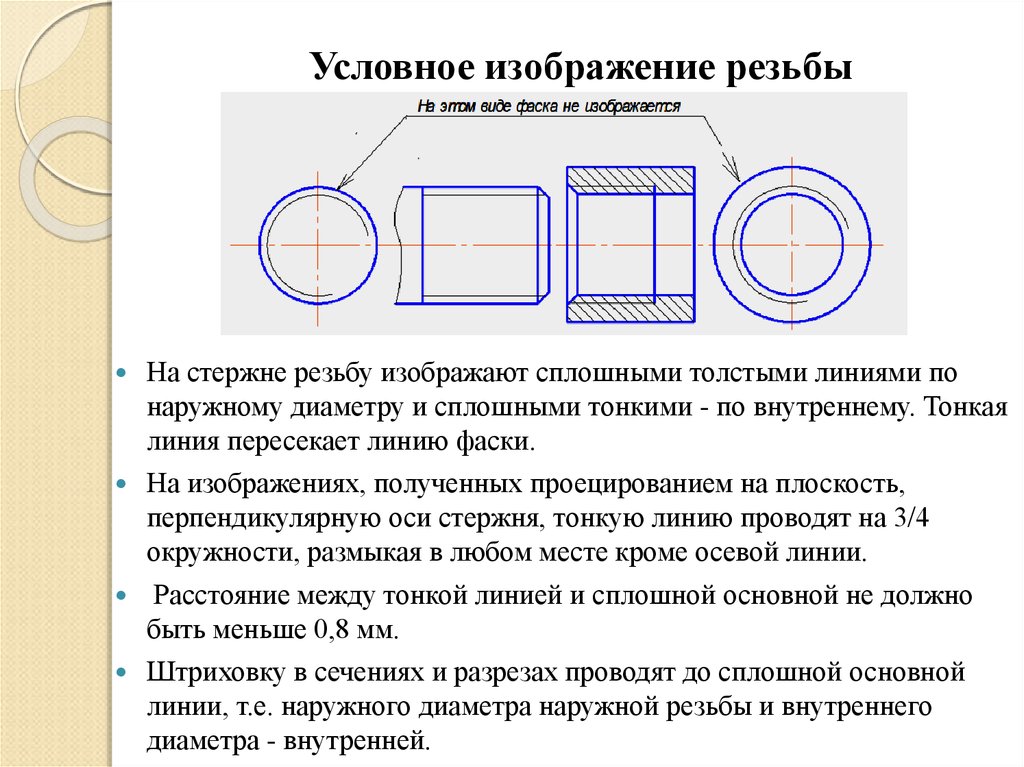 Изображение резьбы на чертеже