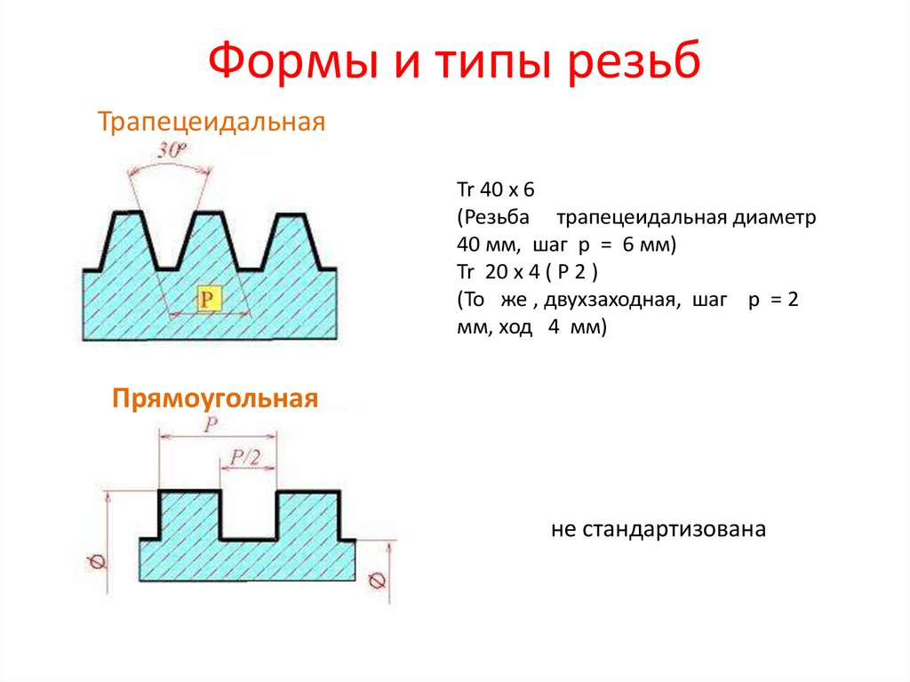 Трапецеидальная резьба