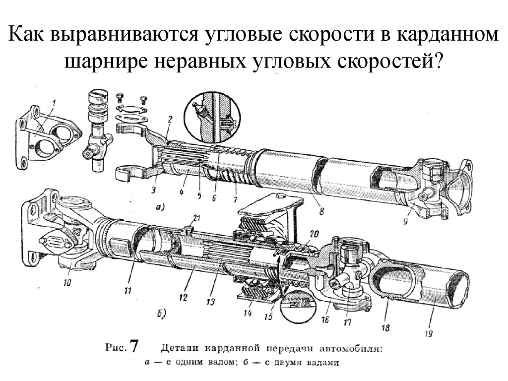 Схема карданной передачи