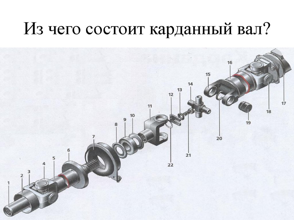 Карданный вал 3302 схема