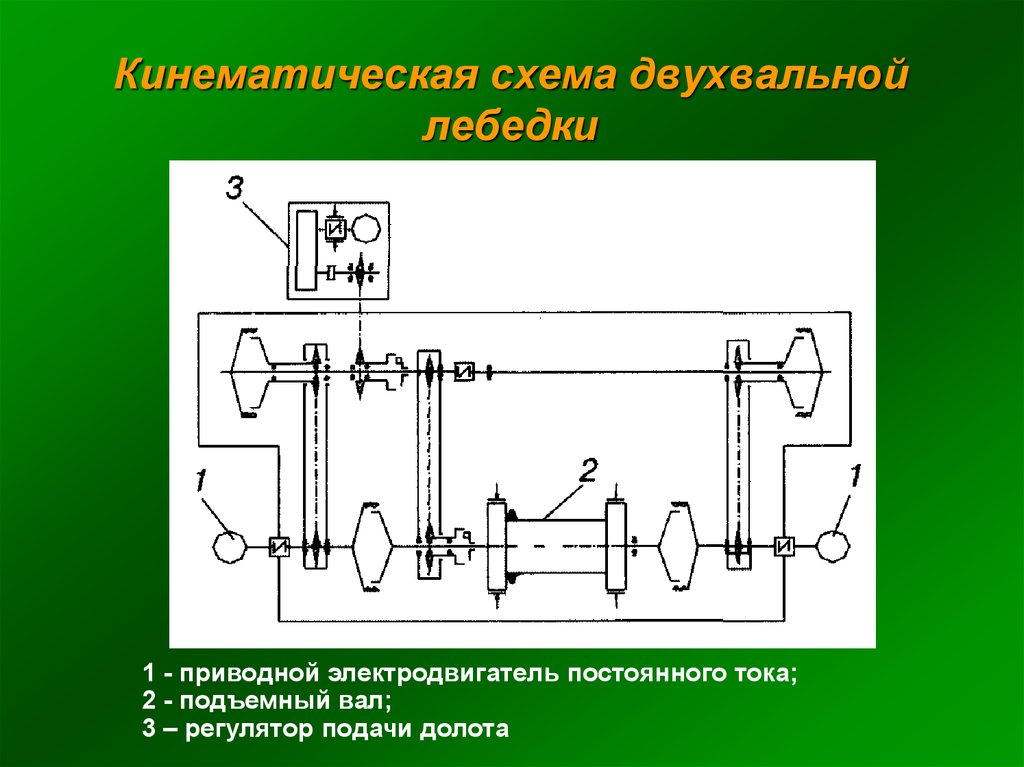 Кинематическая схема грузовой лебедки