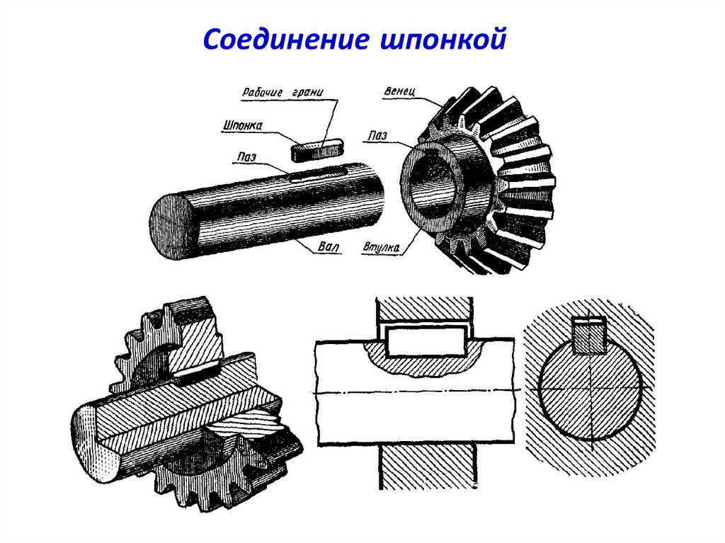 Шпоночное соединение чертеж 9 класс