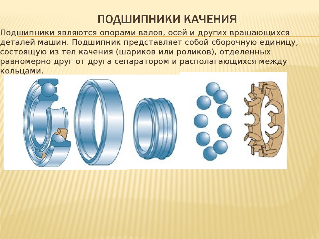 Деталь является. Подшипники качения техническая механика. Подшипники скольжения и качения на валу. Составные части подшипников качения. Укажите составные части подшипников качения.