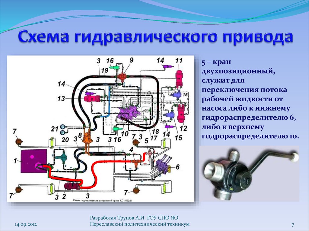 Схема гидравлики