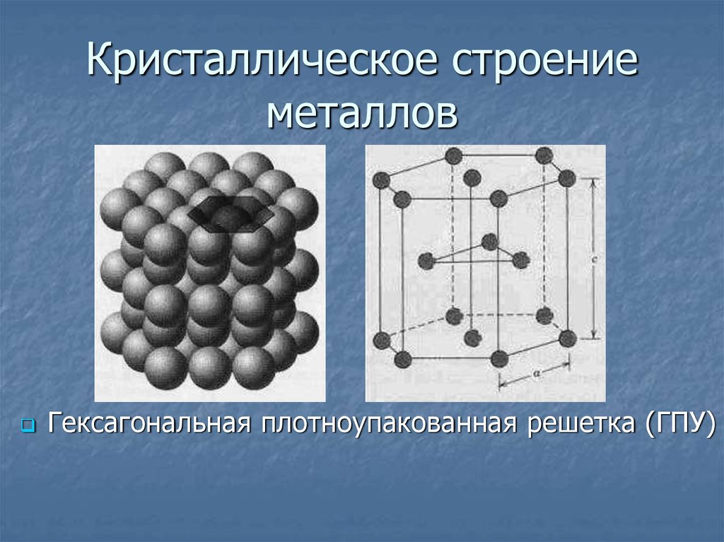 Что такое металлическая кристаллическая решетка. Строение кристаллической решетки металлов. Строение металлической кристаллической решетки. Материаловедение решетки Кристаллические решетки. Строение металлической кристаллической решетки металлов.