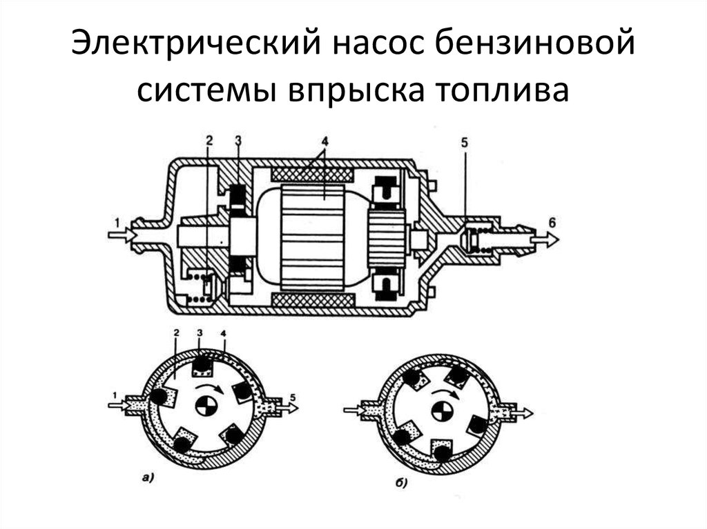 Устройство топливного насоса