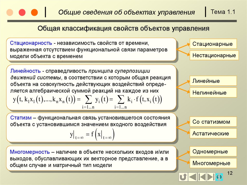 Задать объект. Основные свойства объекта управления. Классификация объектов регулирования. Классификация объектов уп. Классификация параметров объектов регулирования..