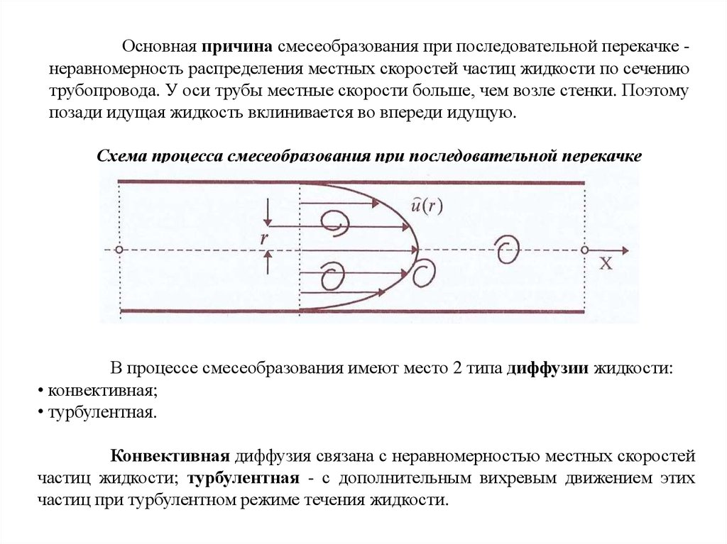 Упражнения по боевому развертыванию пожарных расчетов методический план