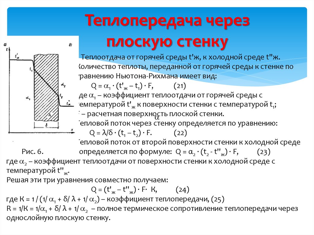 Коэффициент теплопередачи для случая представленного на рисунке характеризует