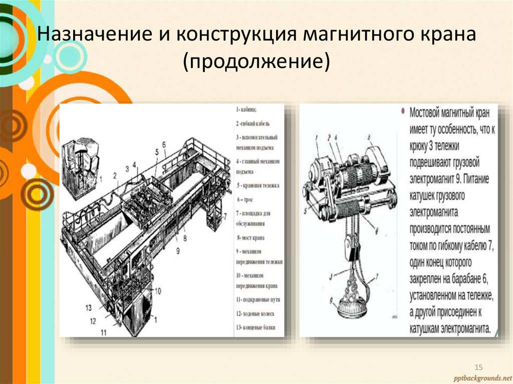 Механизм подъема крана схема