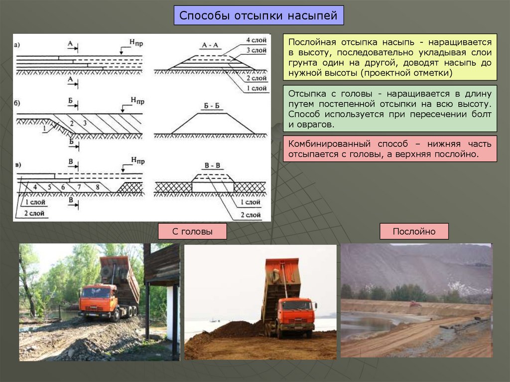 Какие подготовительные работы