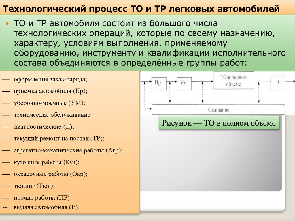 Технологический расчет