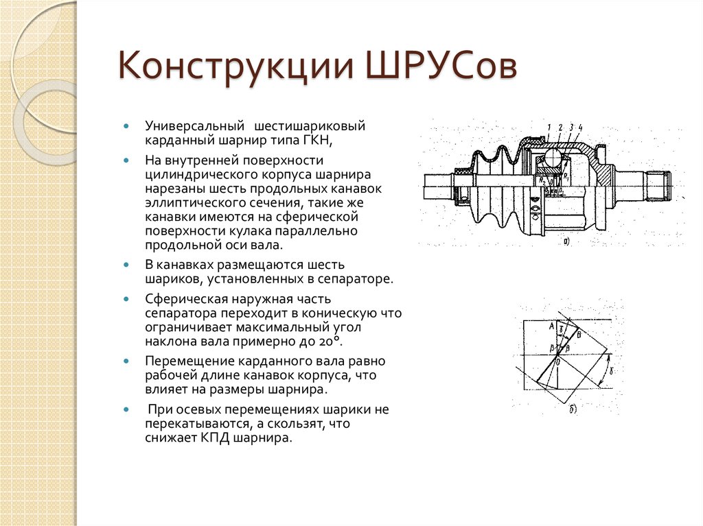 Карданные шарниры обеспечивают угловое перемещение карданного вала до