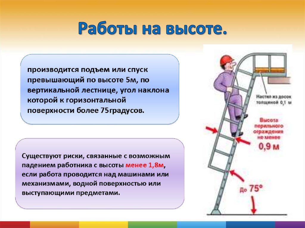 Что определяется и указывается в плане производства работ на высоте или в технологических картах