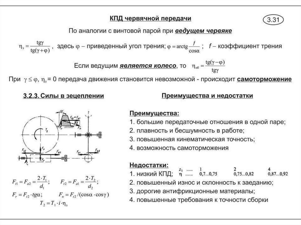 Кпд зубчатой передачи