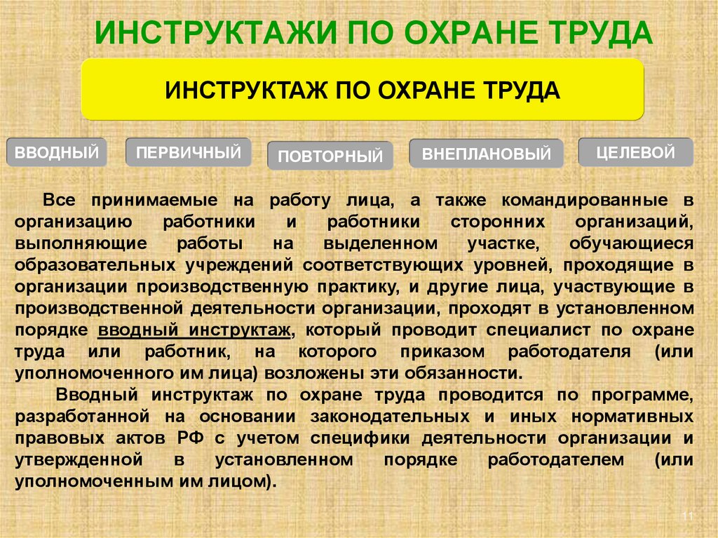 Виды инструктажа на предприятии кто и когда их проводит презентация