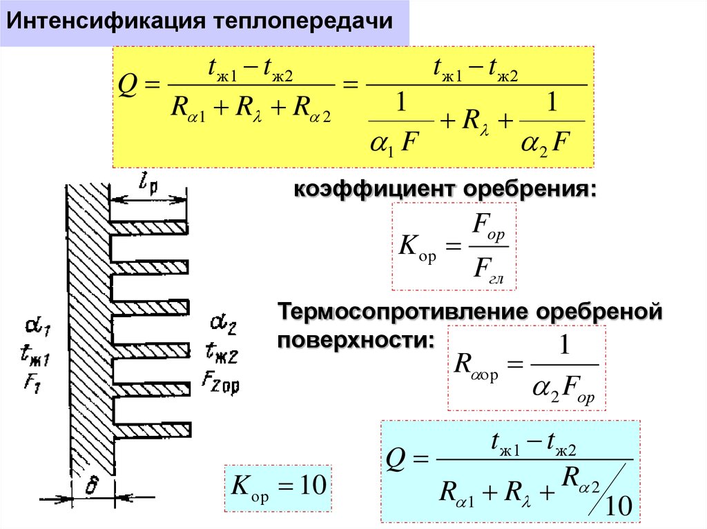 Как называется непрерывное перемещение теплового потока от обогреваемой поверхности образца вглубь