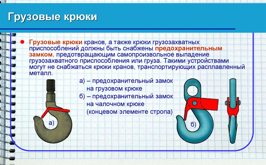 Груз состоит из. Грузовые крюки браковка Крюков. Браковка крюка крана. Крюк крановой название элементов. Браковка крюка крюковой подвески..