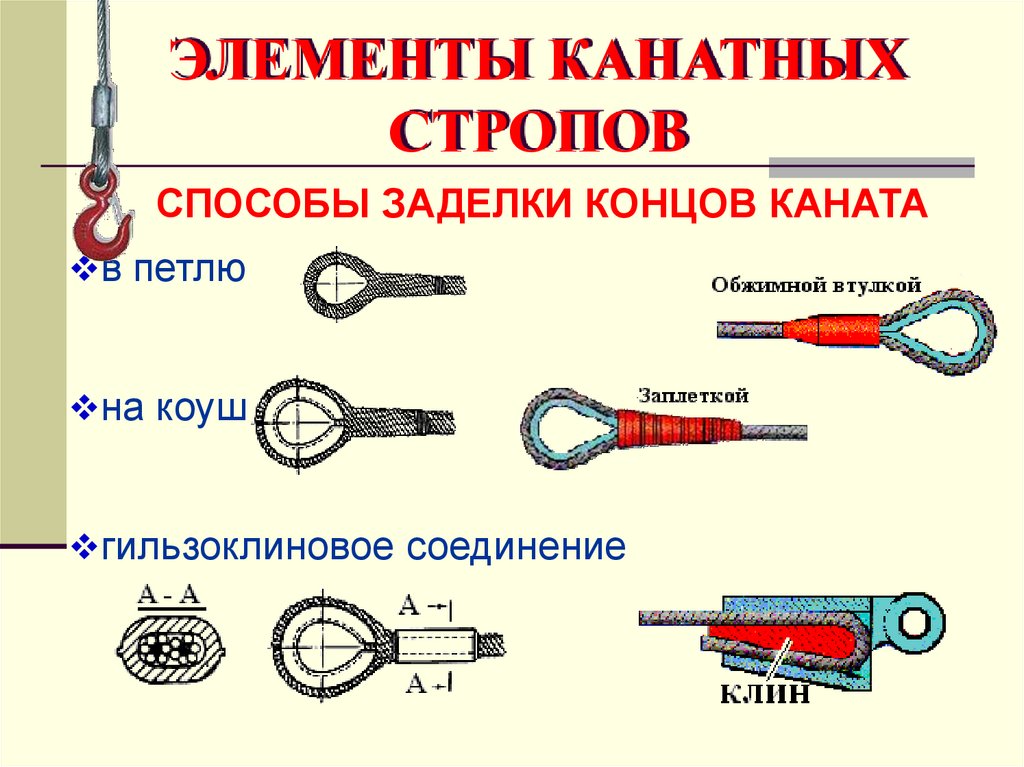 Какой способ соединения концов канатов запрещается