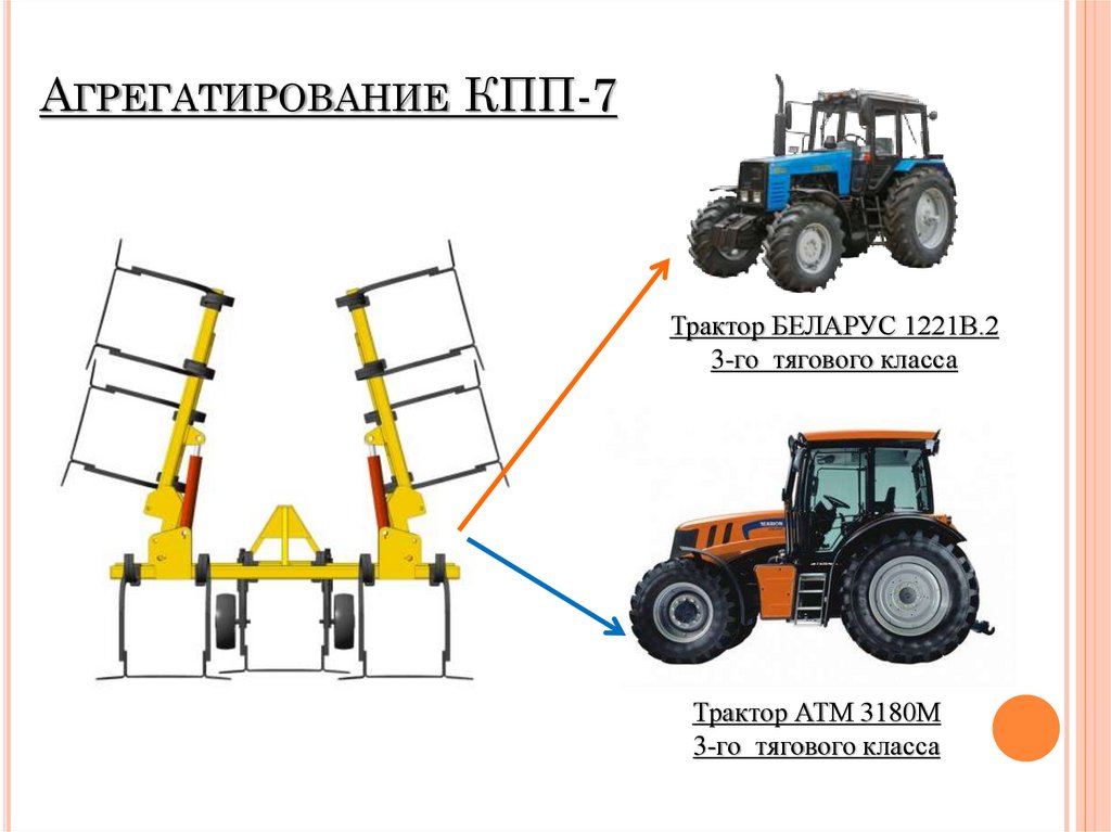 Метод агрегатирования в дизайне