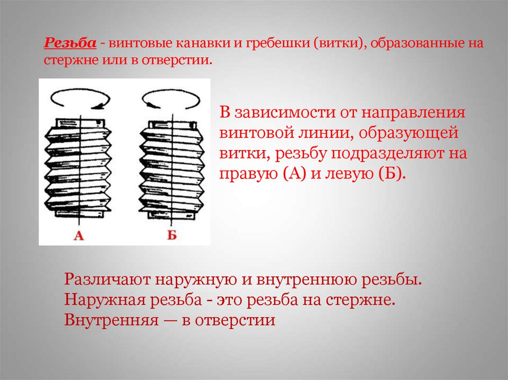 Нарезание резьбы 7 класс технология презентация