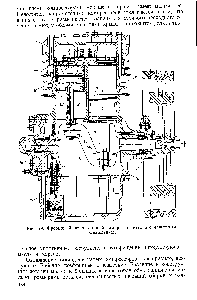 Рис. 79. Фреоновый вертикальный компрессор вагона с машинным