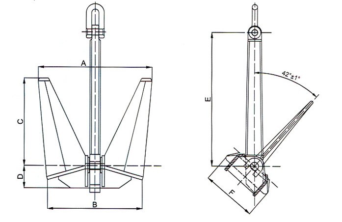 Из чего состоит якорь: Устройство и принцип работы якоря ...