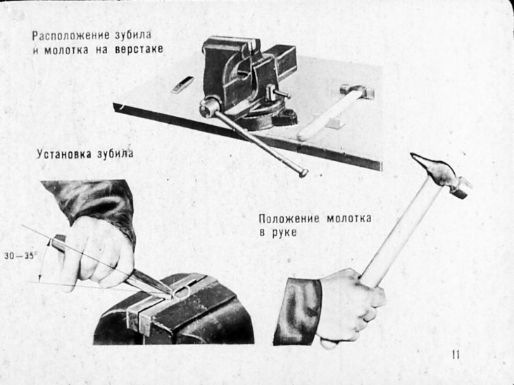 Разметка слесарное дело. Слесарное дело. Кронштейн слесарное дело. Советские инструменты для правки металла. Опиливание металла слесарное дело.