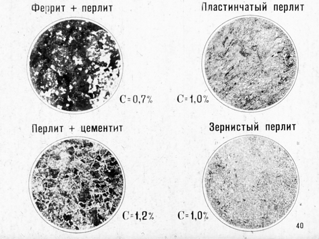 Перлит цементит вторичный структура. Феррит перлит структура. Схема перлит аустенит мартенсит. Феррит перлит цементит. Перлит цементит вторичный сталь.