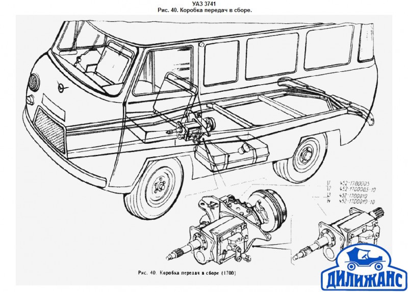 Уаз буханка схема полного привода