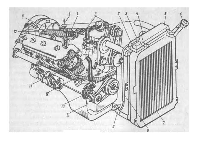 Схема охлаждения ямз 236 рисунок система