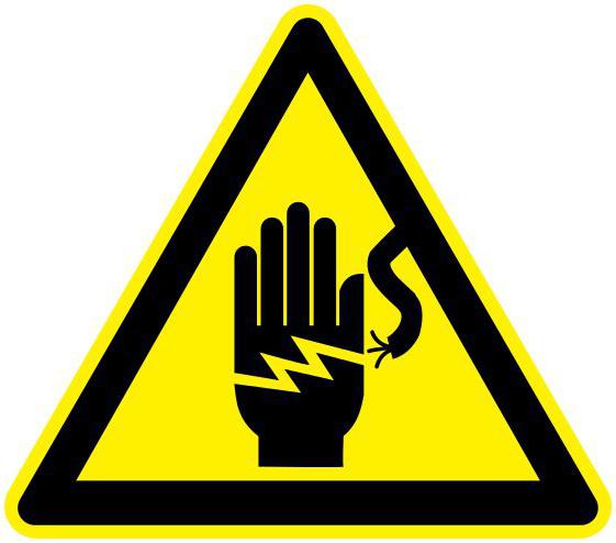 знаки и плакаты по электробезопасности