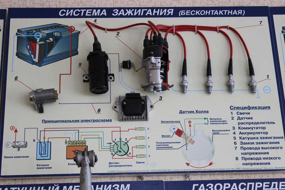 Технологические источники зажигания. Коммутатор зажигания УАЗ 469. УАЗ 469 подключить бесконтактное зажигание. Комплект бесконтактной системы зажигания ГАЗ 24. Аварийный блок зажигания УАЗ-469.