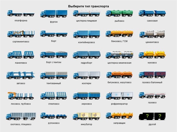 Типы кузовов грузовых автомобилей