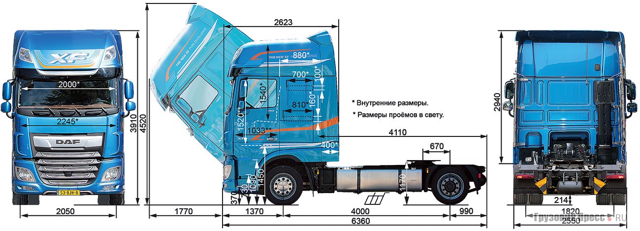 Расход даф 105