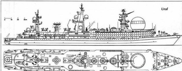 БРЗК ССВ-33 «Урал»