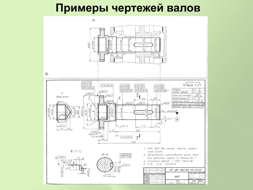 Примеры чертежей. Чертеж вал 21 оси. Чертежи валов и осей. Валы и оси Общие сведения. Чертеж виды валов.